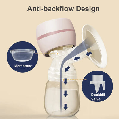 Electric Breast Pump Breast Pump